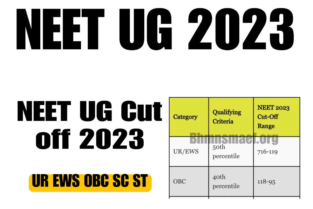 Updates on the NEET UG result and anticipated cut-off in 2023
